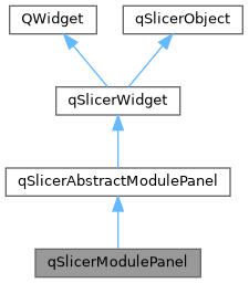 Slicer Qslicersettingsdeveloperpanel Class Reference - Abstract Illustrations - Amazing 4K Collection