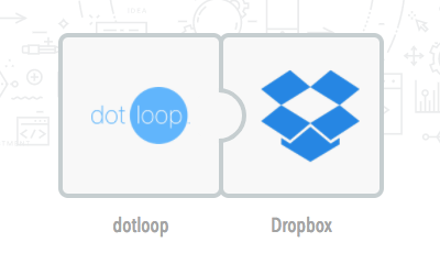 dotloop dropbox integration