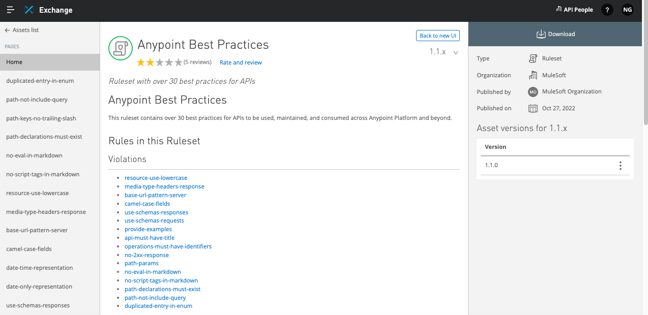 Anypoint Best Practices, API People
