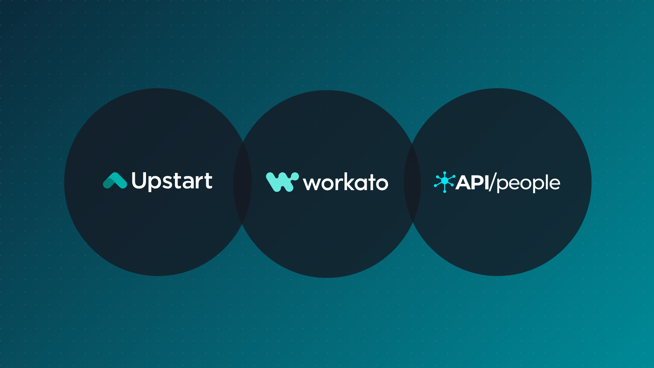 How Upstart & API People cut lending-partner onboarding by over 80% API People
