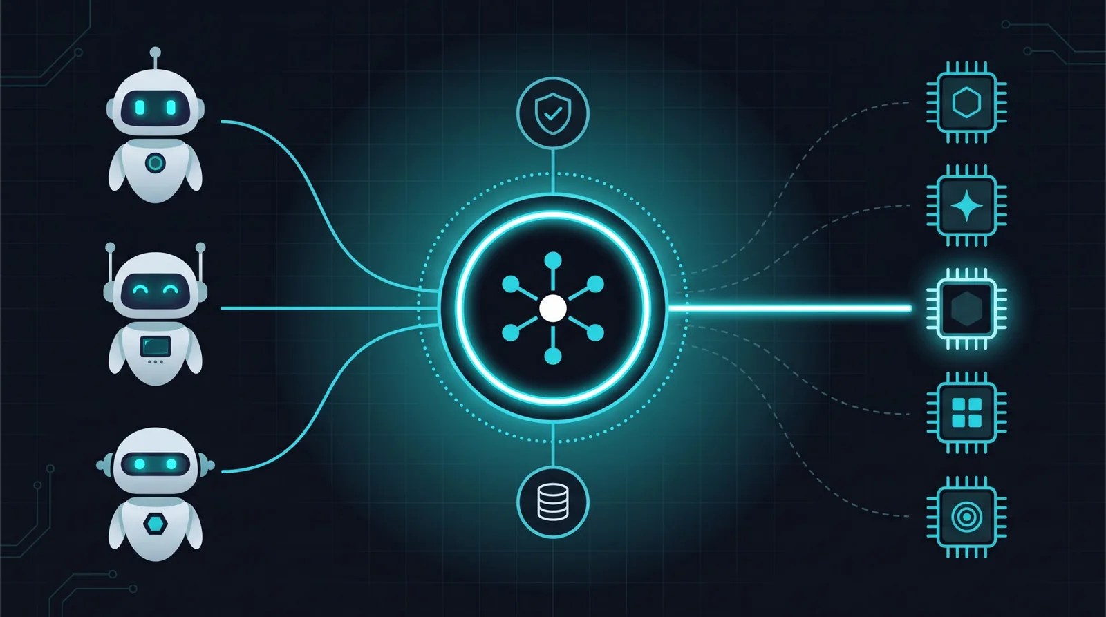 MuleSoft Model Proxy
