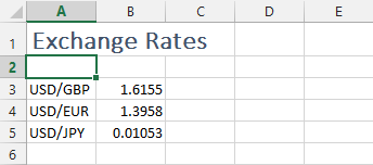 Name a cell with an excel Range name