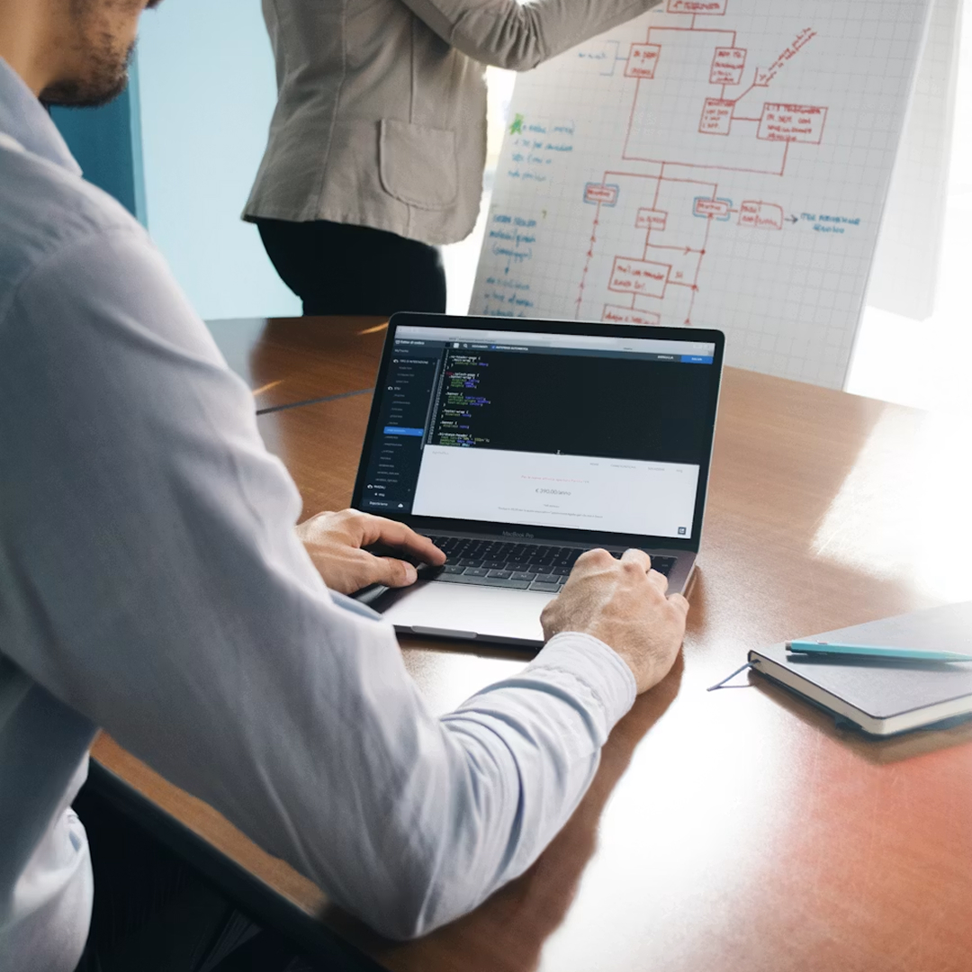 structured testing methodology