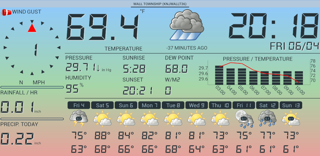 Weather Station Mod