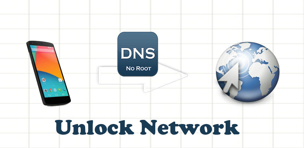 DNS Switch - Unlock Region Restrict Mod
