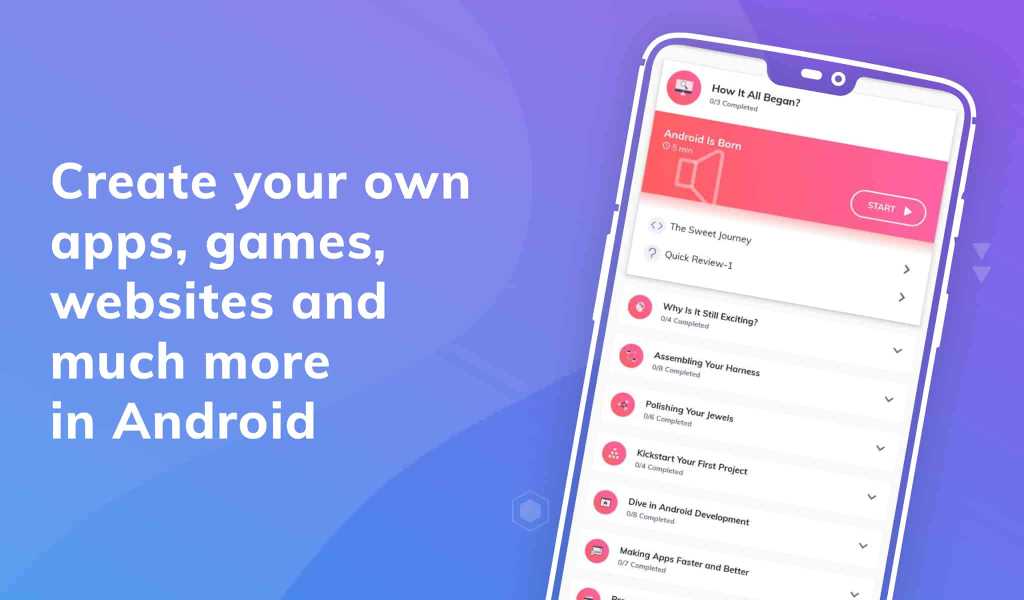 Learn Android App Development - Android Tutorials Learn Android App Development - Android Tutorials