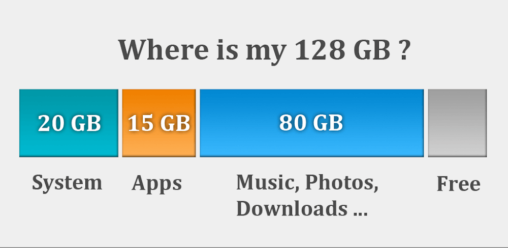 Storage Space Mod