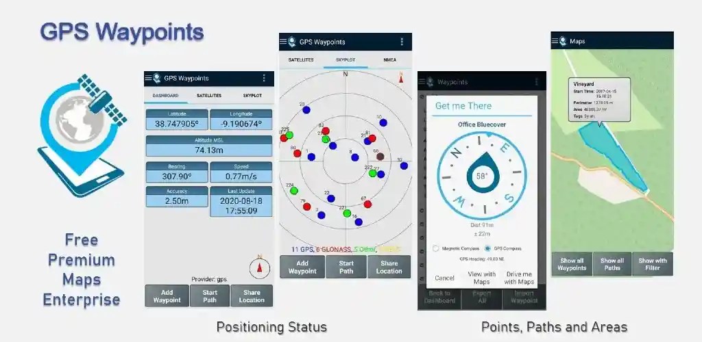 GPS Waypoints Mod-1