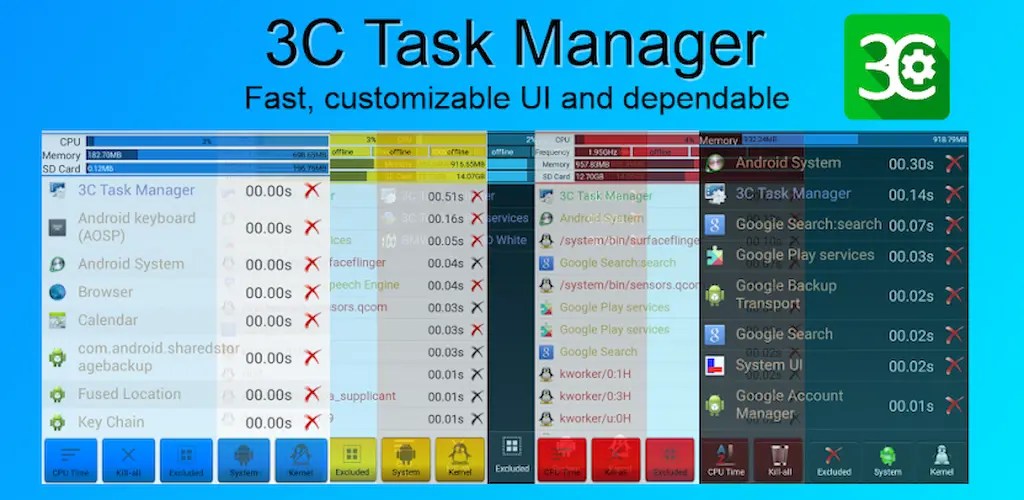 3C Task Manager