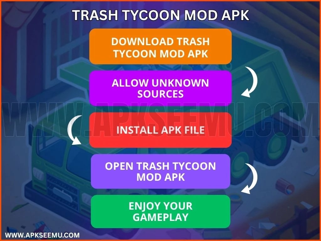 Trash Tycoon Mod APK - Download