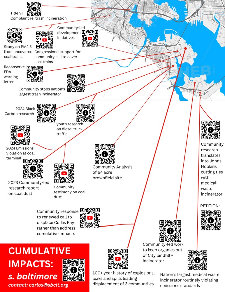 Fighting to Breathe Video Conversation