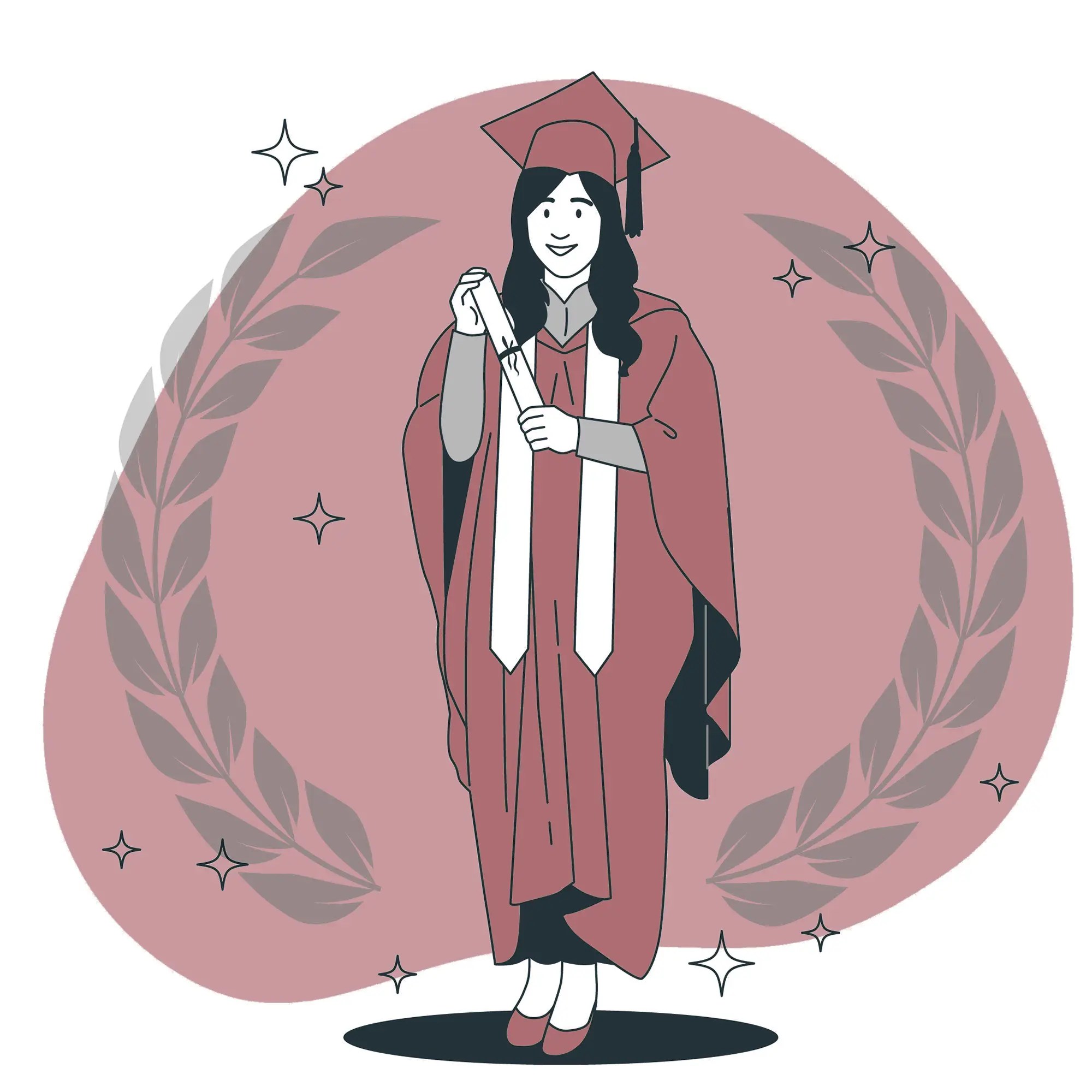 Test Preperations with a+ calculus