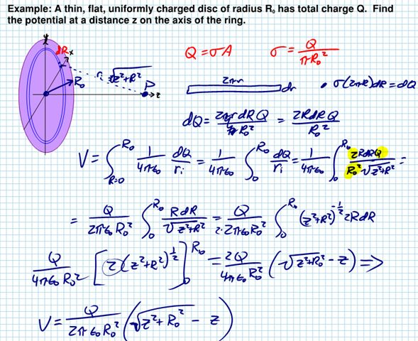 Relations Between Surface Potential And Surface Charge Density Under - Premium Colorful Texture Gallery - Ultra HD