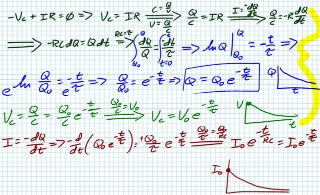 Schoolphysics Welcome