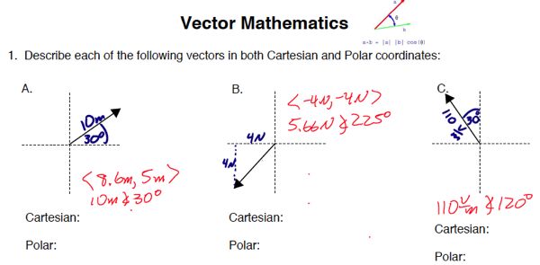 Wonderful Ap Physics C Vectors Images - Premium Nature Wallpaper Gallery - 8K