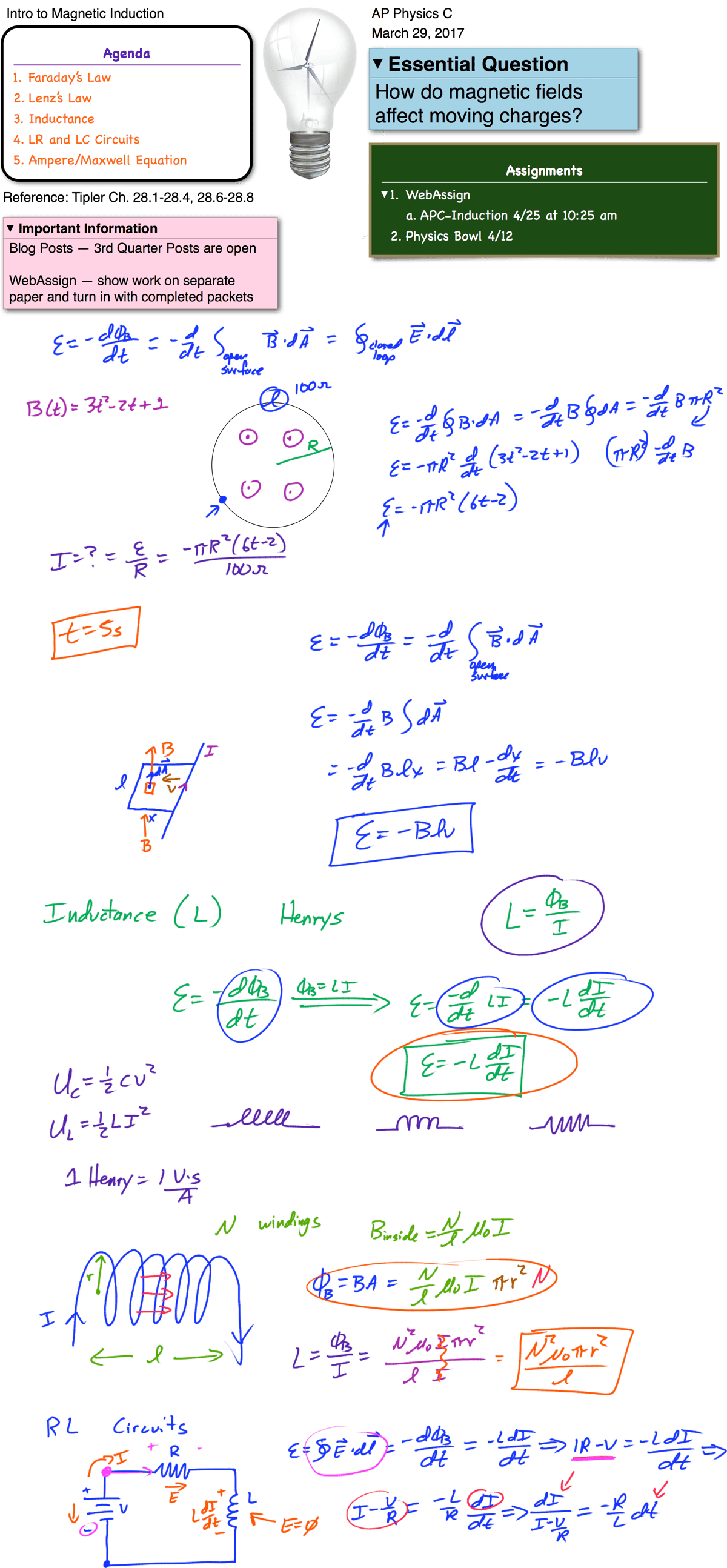 Inductance Archives Ap Physics C