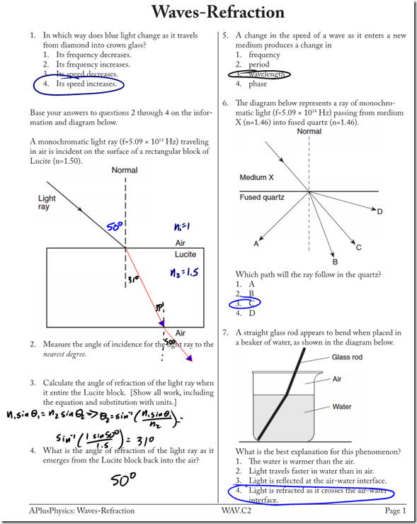 Index Of Refraction Archives Regents Physics