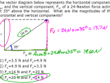 Pythagorean Theorem Archives Regents Physics