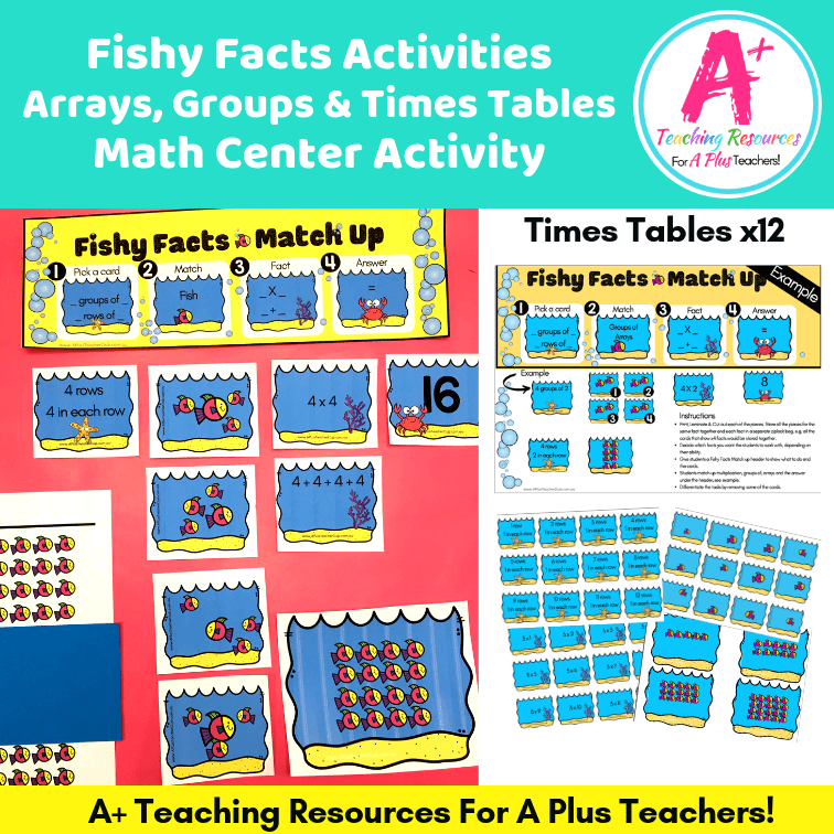 Whoever colours in the most squares on the grid wins! Multiplication Games Printable Arrays Groups Of Times Tables
