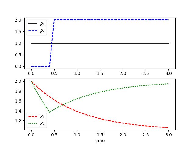 Model Installation Update Installation Initialization Approach To Work - Download High Quality Mountain Pattern | High Resolution