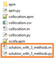 Orthogonal Collocation Method Pdf Polynomial Equations - Premium Mountain Photo Gallery - HD