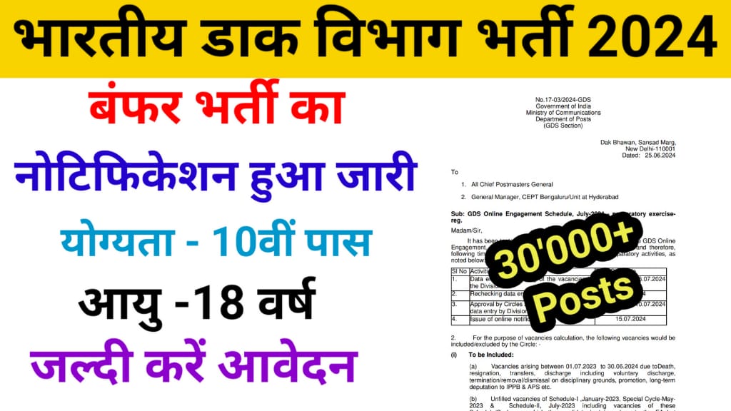 Gramin Dak Sevak Vacancy 2024