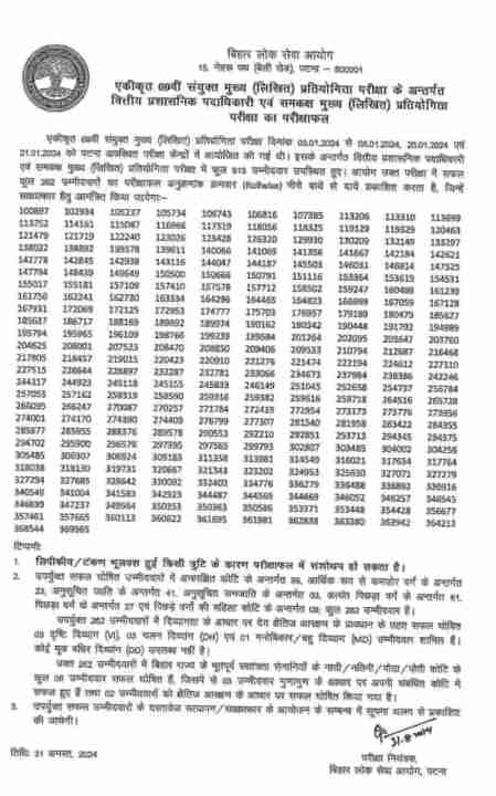 BPSC 69th Pre Exam Result 2024