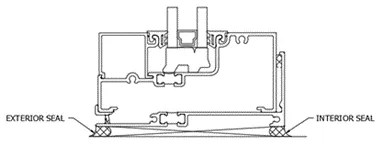 FAQs Required Storefront Perimeter Seals FAQs Required Storefront Perimeter Seals