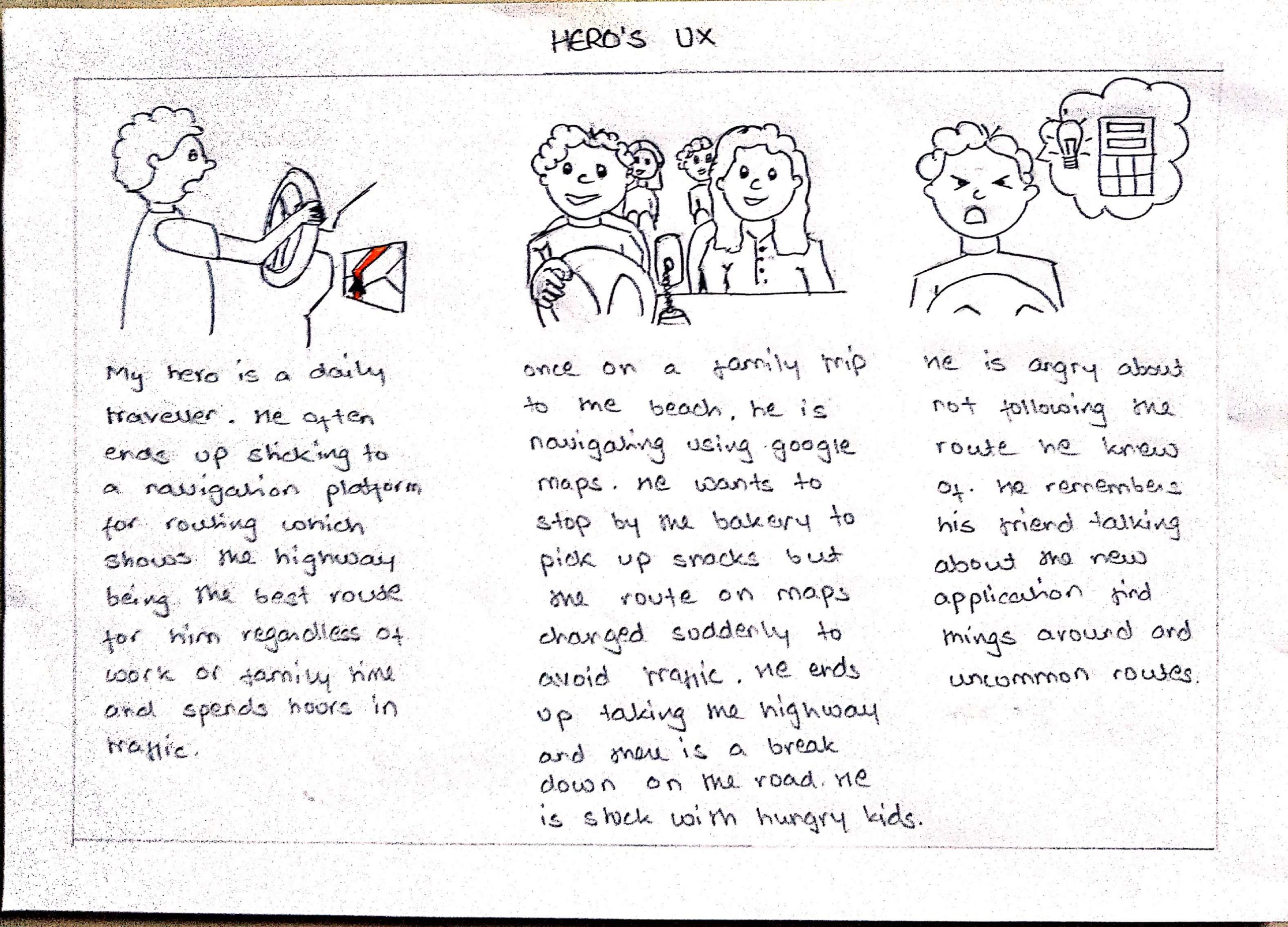 Hero's Map 1