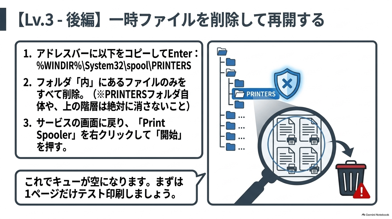 それでも残るときは印刷待ちデータを削除する