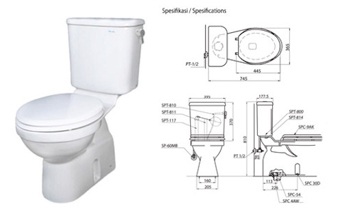 kloset duduk yang baik