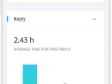 React Datta Able Full Stack Premium React Design Enhanced With Jwt