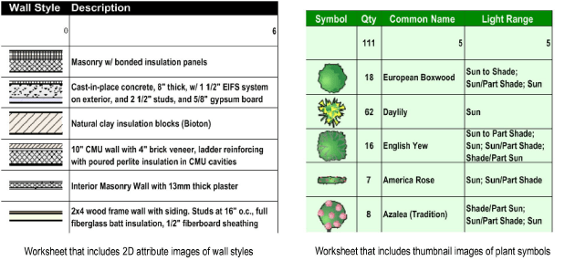 inserting images in worksheets