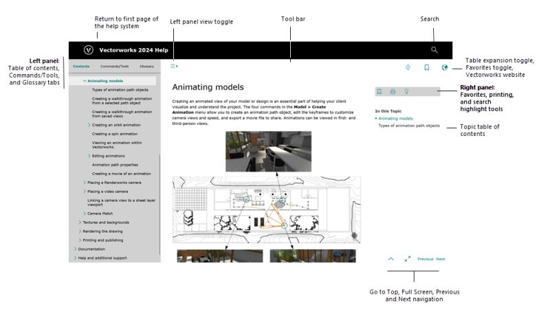 Using The Help System - Premium Landscape Image Gallery - 4K