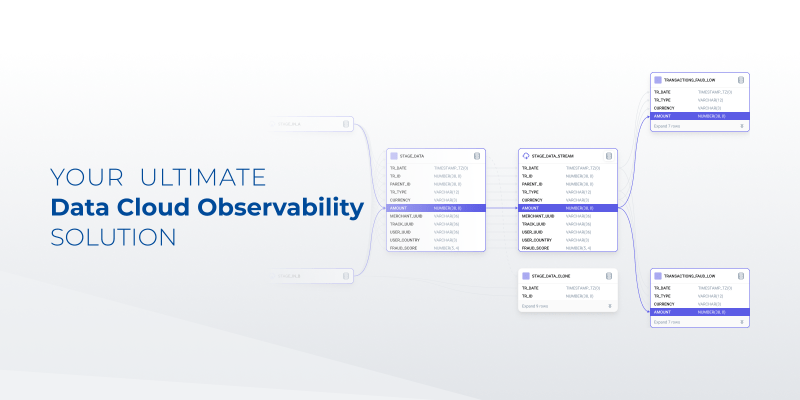 Dwh Digital Wealth Hub - Premium Sunset Art Gallery - Retina