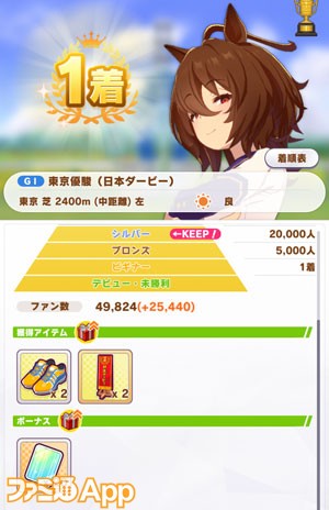 菊花賞 優勝レイ - ãå¤©çè³ã»ç§2020ãç«¶é¦¬äºæ³ï¼æ±äº¬è2000mã¯ããåè² ã«ãªã - 第68回 菊花賞 アサクサキングス bigぬいぐるみ 全長55cm+尻尾.