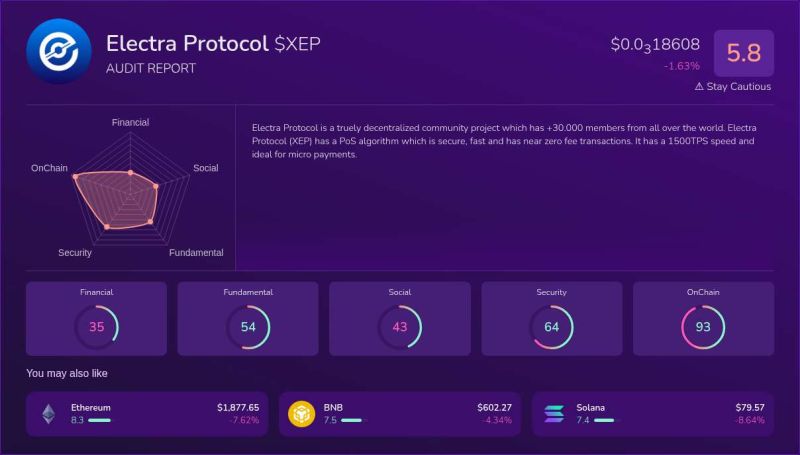 Technical Requirements For Staking Xep Electra Protocol - Elegant City Wallpaper - 8K