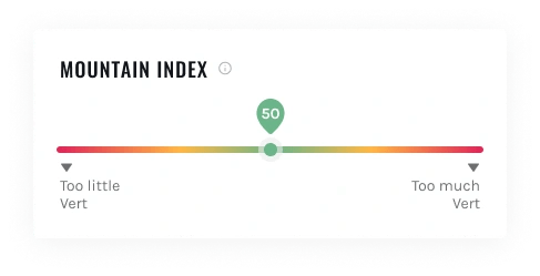 Vert Run - Best Dark Photos in Full HD