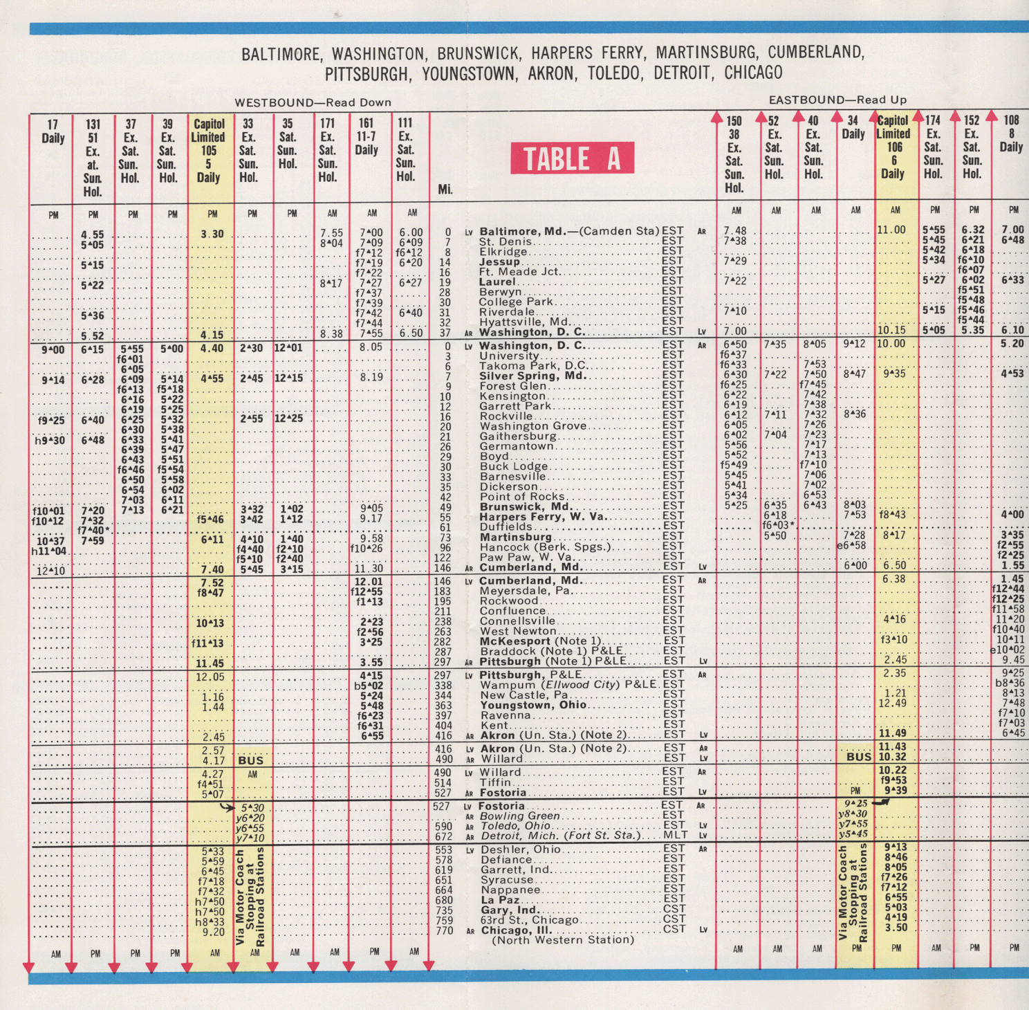 B&O Railroad Passenger Schedule