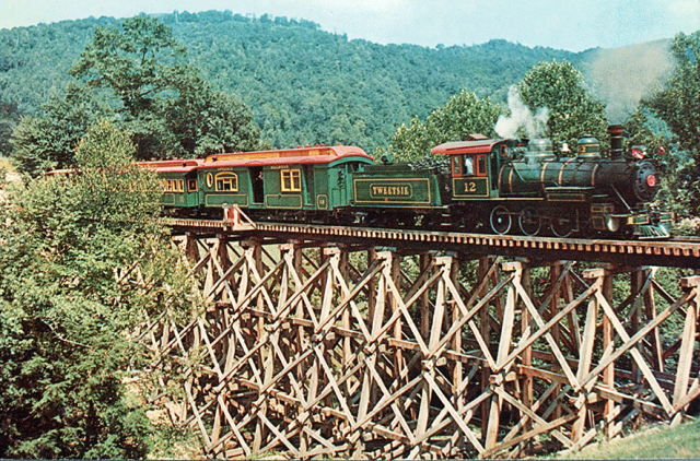 Tweetsie Railroad - ET&WNC
