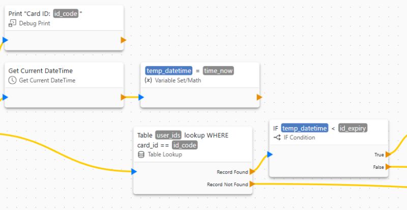 Access Control 5 Event Logging Appblocks - Elegant Desktop City Images | Free Download