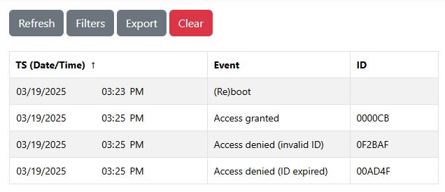 Access Control 6 Real Inputs Appblocks - Light Pictures - Ultra HD Full HD Collection