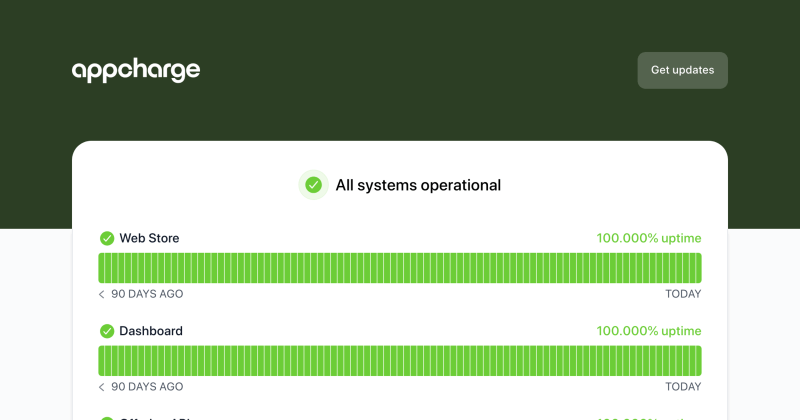 Appcharge Status - Best Light Textures in High Resolution