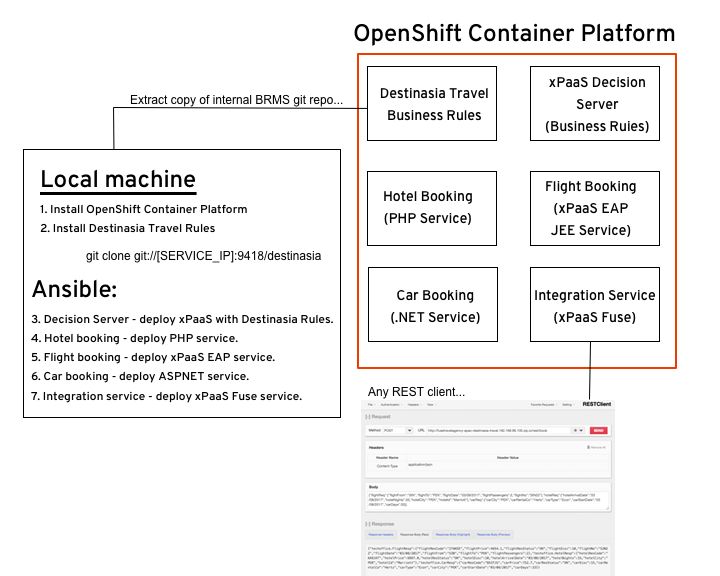 Github Kubealex Ocp Samples - Download Perfect Gradient Picture | Retina