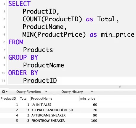 SQL Group By Example | Group By Clause In SQL