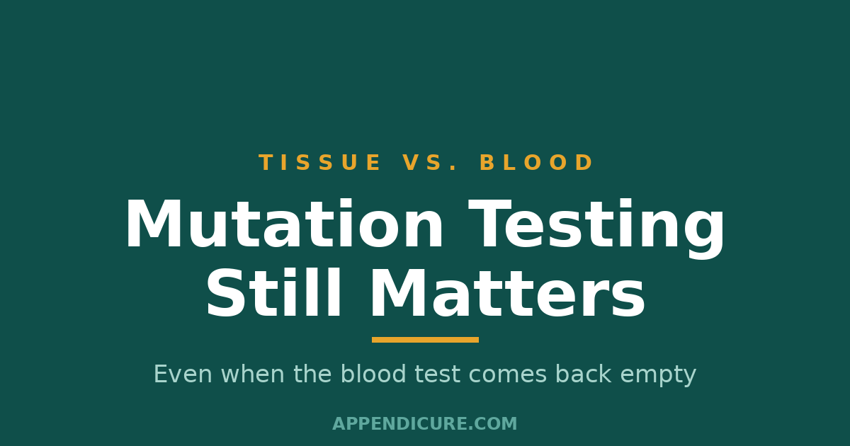 Appendix cancer mutation testing still matters even when a blood ctDNA test is negative