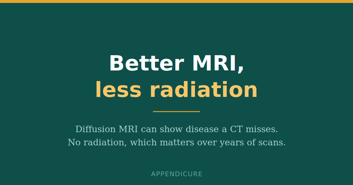 Better MRI with less radiation for appendix cancer surveillance