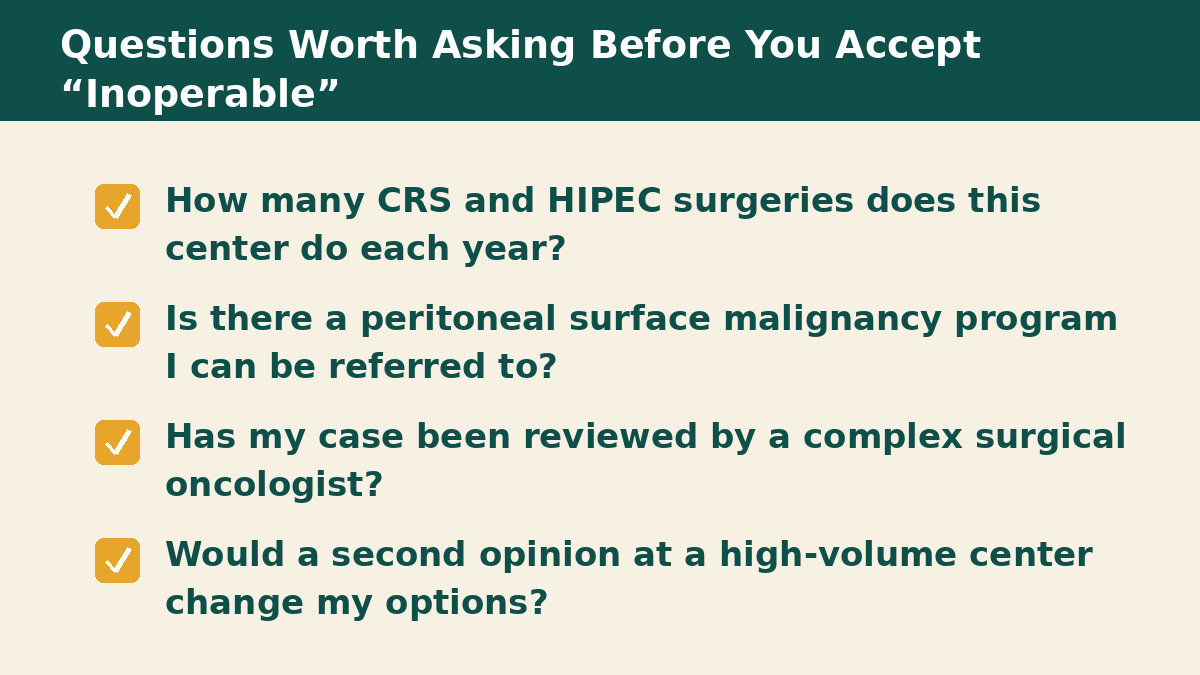 Checklist of questions to ask before accepting that appendix cancer is inoperable