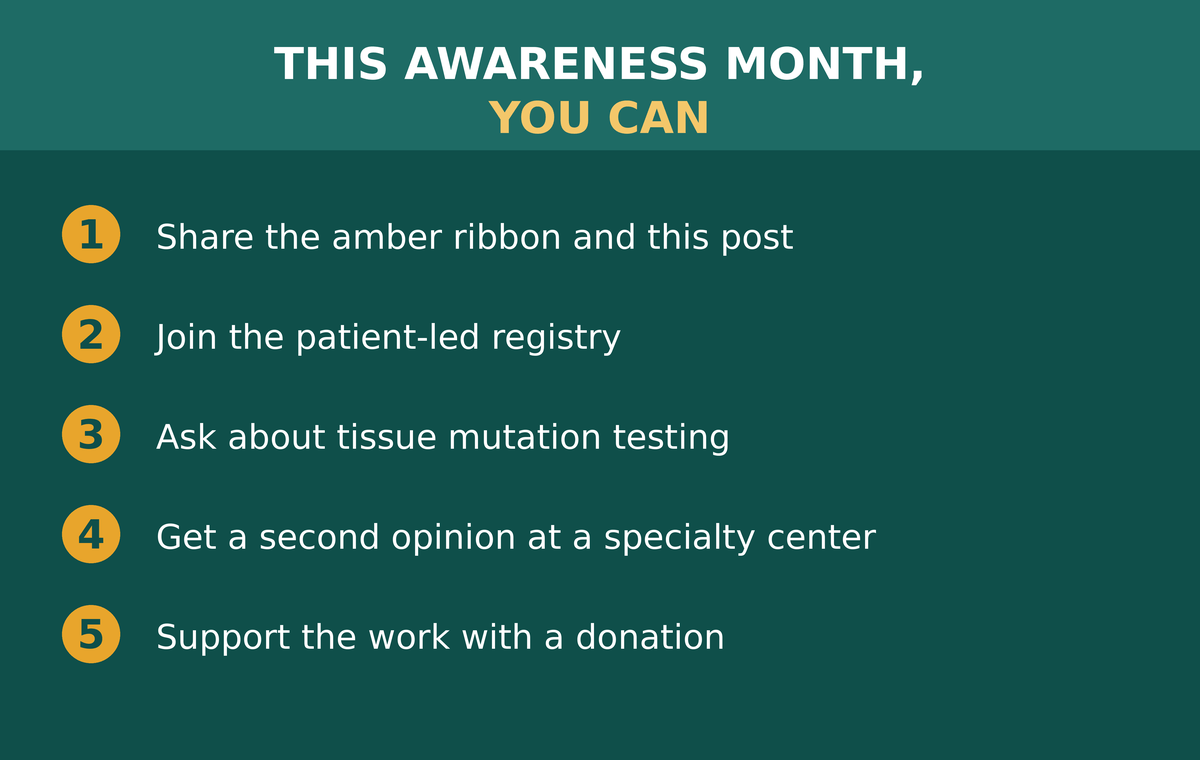 Five ways to help during appendix cancer awareness month: share, register, test, get a second opinion, donate