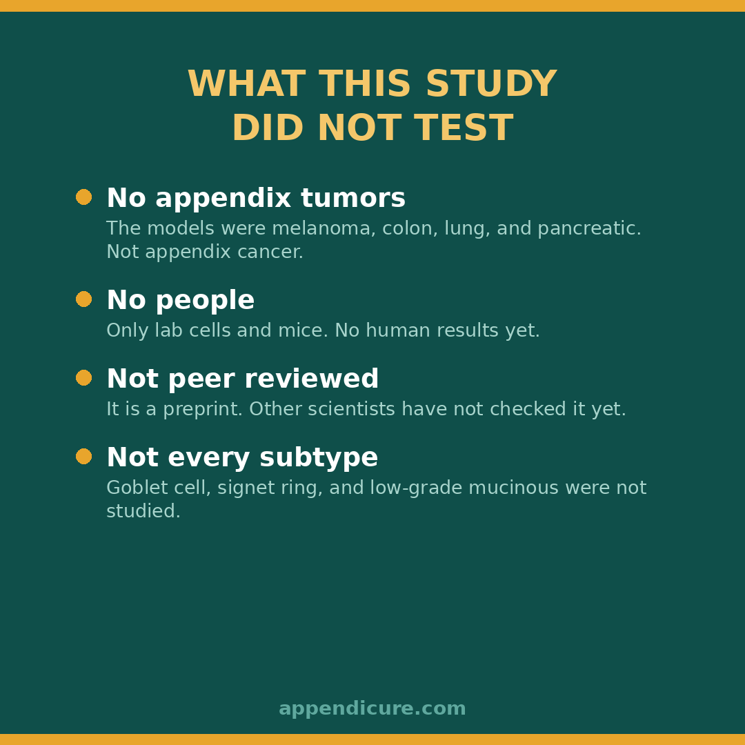 What the RAS cancer study did not test, including no appendix tumors and no people